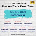 Sri Rama Navami 21-Day Nama series for children across North America
